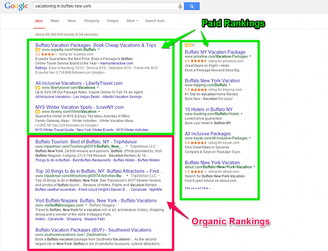 Ranking-Better-in-Google