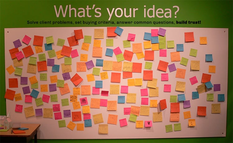 Brainstorming B2B Blog Post Ideas - People DO Care