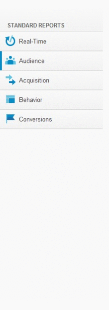 Animation showing how to find mobile device usage in Google Analytics