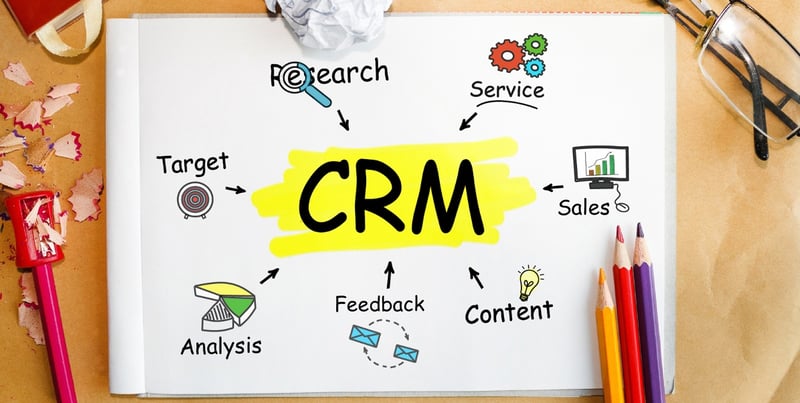 Use CRM for Manufacturing Trade Shows