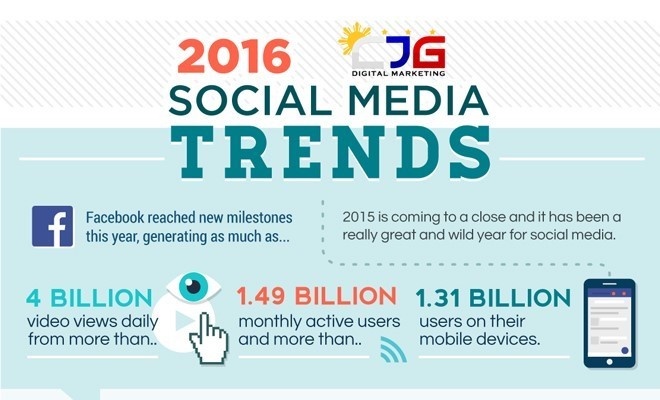 2016-Social-Media-Trends_2-1.jpg