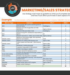 B2B Content Mapping Example - Calendar Template_Page_1-1