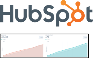 HubSpot Tools for Manufacturers
