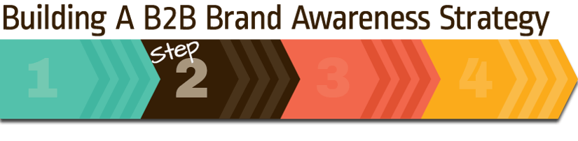 building-a-brand-awareness-strategy-Step-2.png
