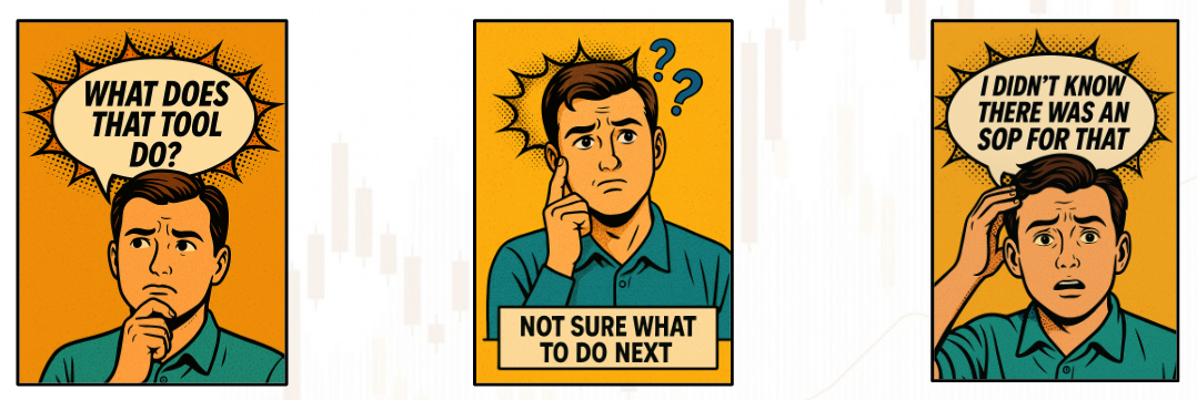 digital-adoption-platform - what does that tool do?