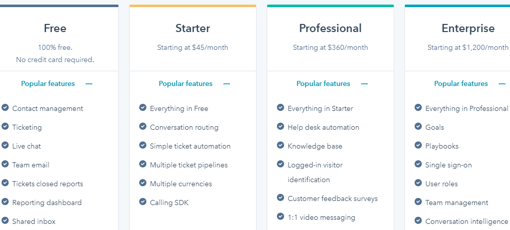 what is hubspot service hub - pricing tiers
