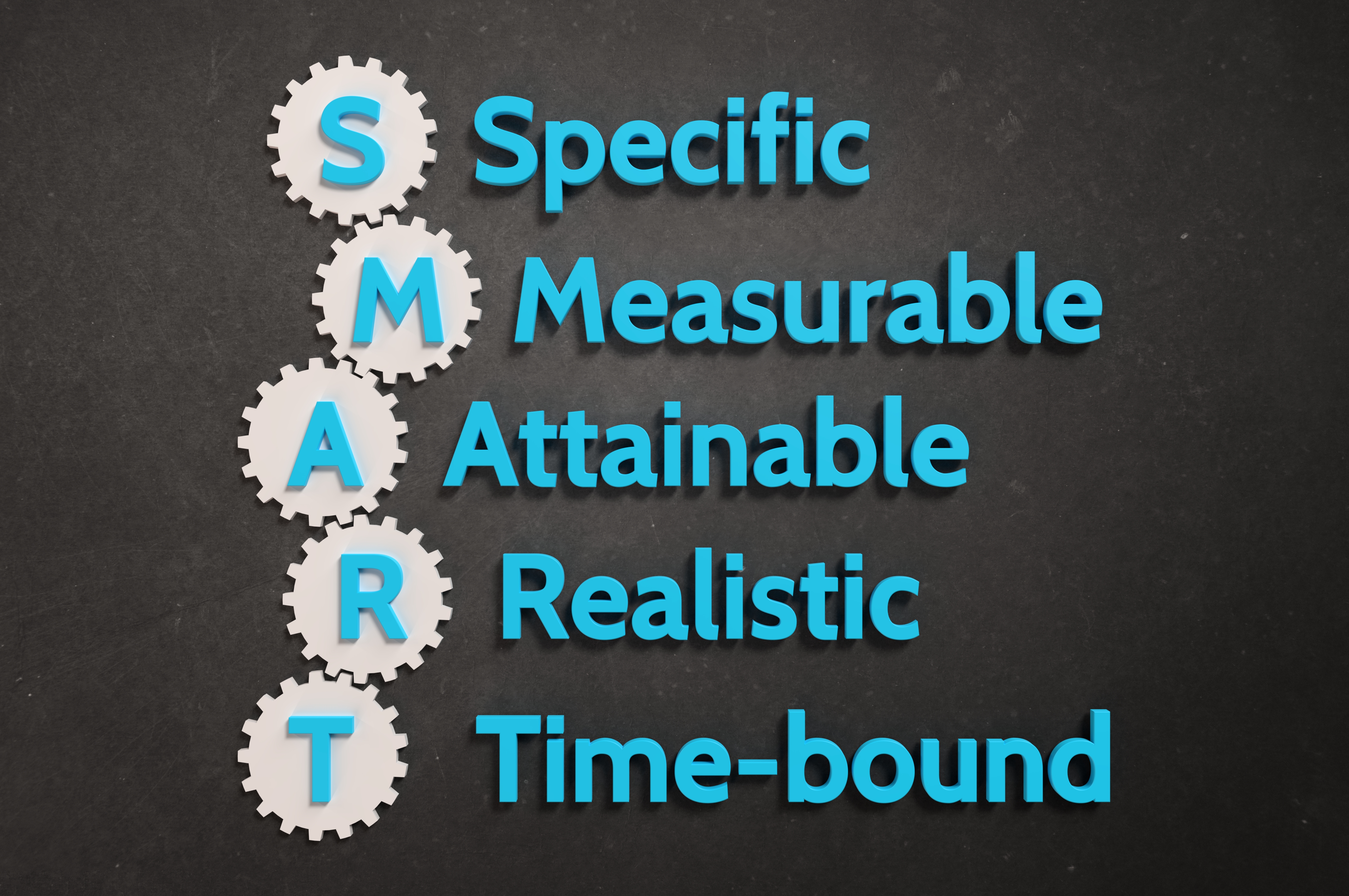 Why Is Goal Setting Important to Inbound Marketing?