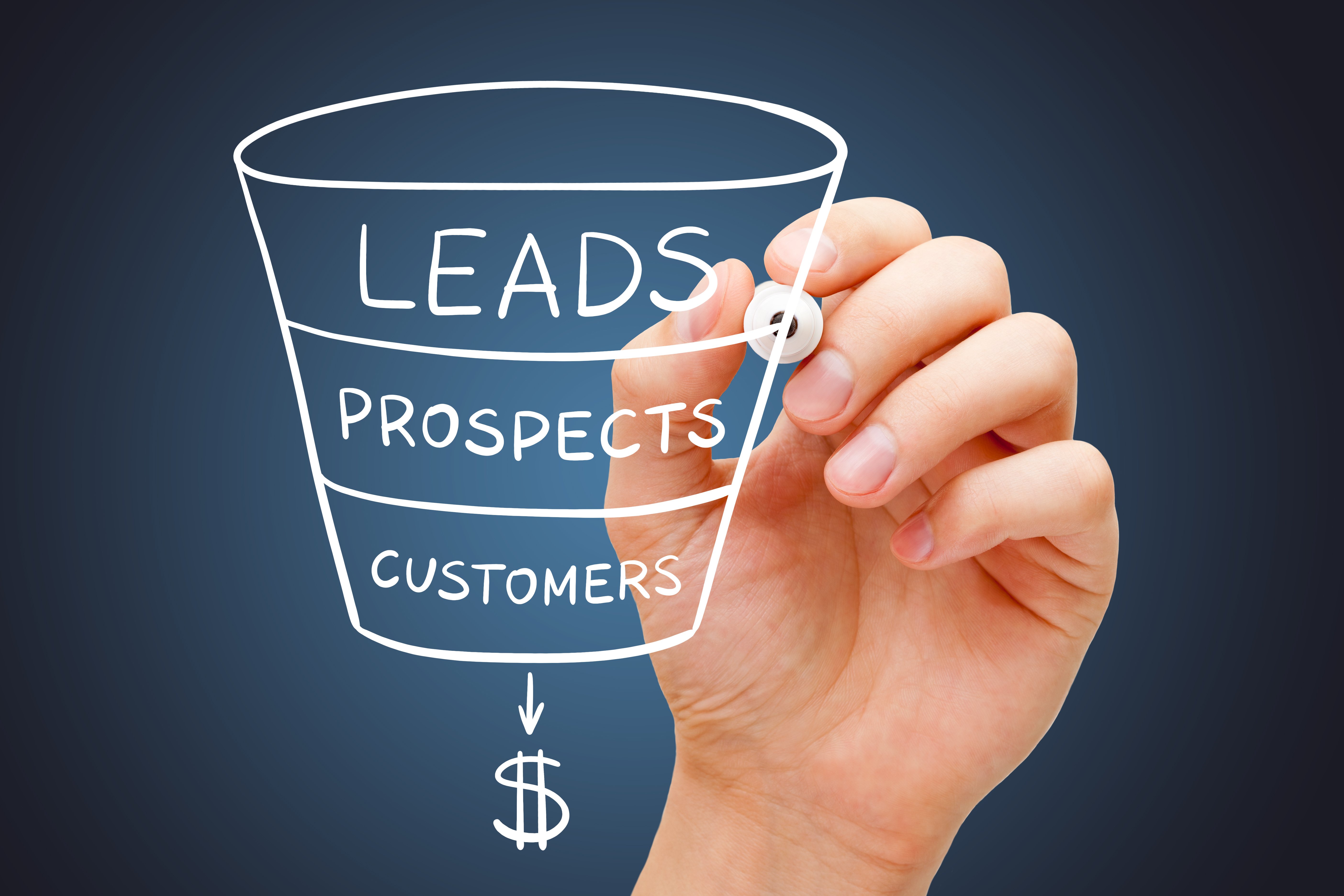 What Does It Mean to Qualify a B2B Lead? (& How to Do It)