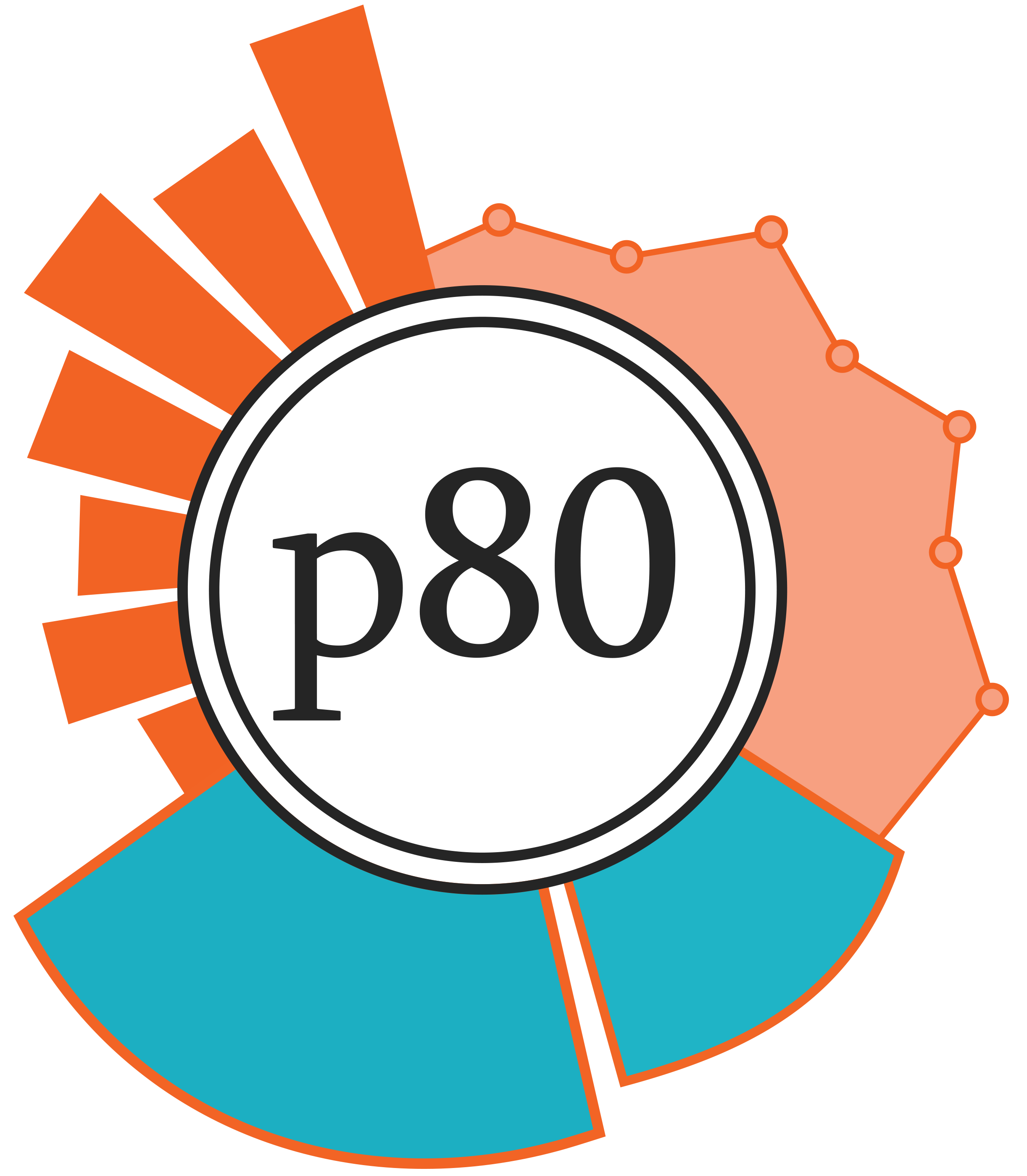 p80-Chart-Logo